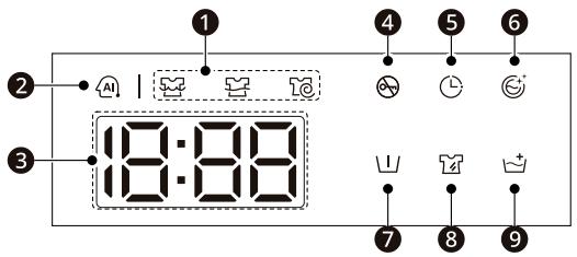 LG F34R50WHS - Caracteristiques de panneau de commande - 2