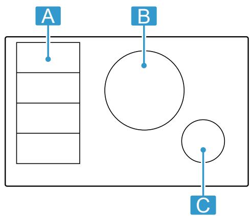 SIEMENS EX851HEC1F - Répartition des zones de cuisson - 1