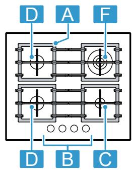 SIEMENS EP6A6PI40 - Table de cuisson gaz - 4