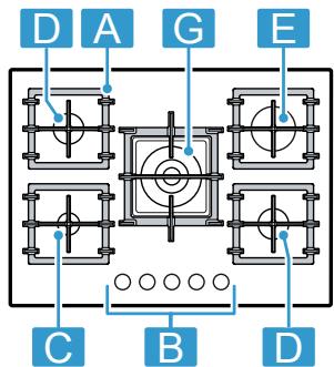 SIEMENS EP6A6PI40 - Table de cuisson gaz - 5