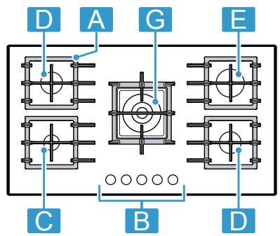 SIEMENS EP6A6PI40 - Table de cuisson gaz - 3