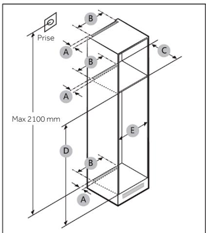 CANDY CNBQL3518EV - Coupe transversale de ventilation - 3