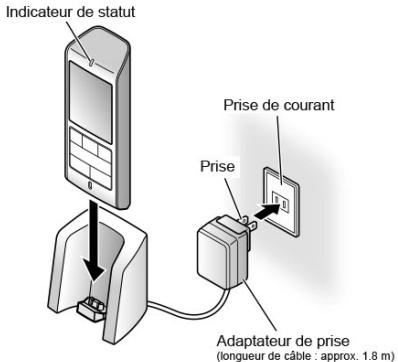 Aiphone WL11 - Chargement du moniteur - 4