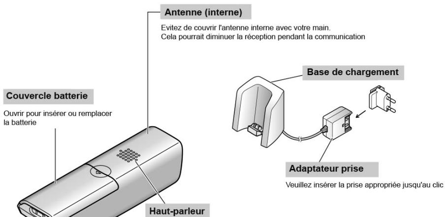 Aiphone WL11 - Moniteur - 2