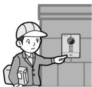 Aiphone WL11 - Répondre à l'appel de la platine de rue et communiquer - 1