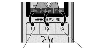 Aiphone WL11 - Utilisation des boutons fonction (F1, F2, F3) - 3