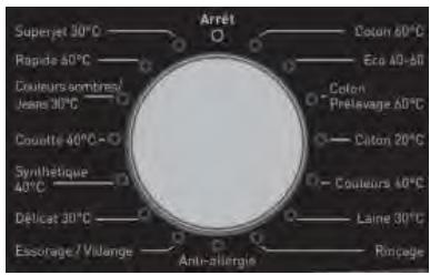 Supervjet 30°C Rapide 40°C Coulors sombines Enaine 30°C Cocette 40°C Synthétique 40°C Délicat 30°C Essorage / Vulange Arrêt Colon 60°C Eco 40-60 Colon Prélavage 60°C Colon 20°C Coulors 40°C Laine 30°C Anti-allergie Rinçage