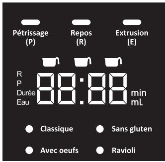 RIVIERA & BAR PMP500 - Programmes automatiques - 1