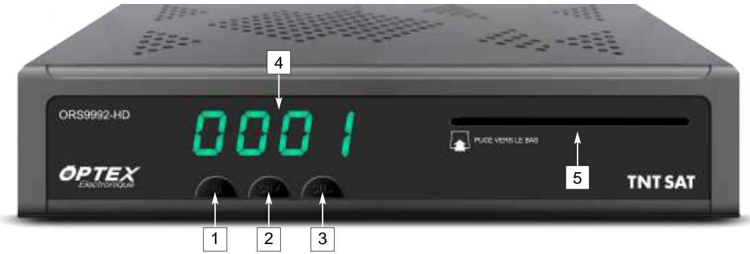 OPTEX ORS9992-HD - Dans tous les cas : - 1