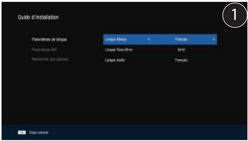 OPTEX ORS9992-HD - GUIDE D'INSTALLATION - 1