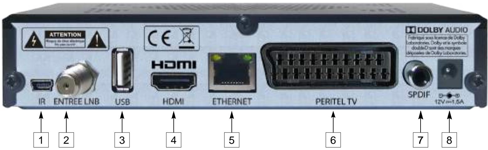 OPTEX ORS9992-HD - Dans tous les cas : - 2