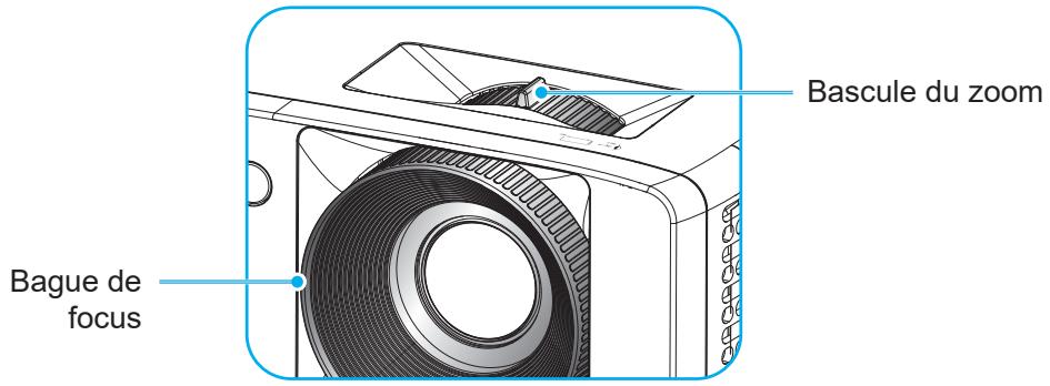 OPTOMA ZW340E - Zoom et mise au point - 1