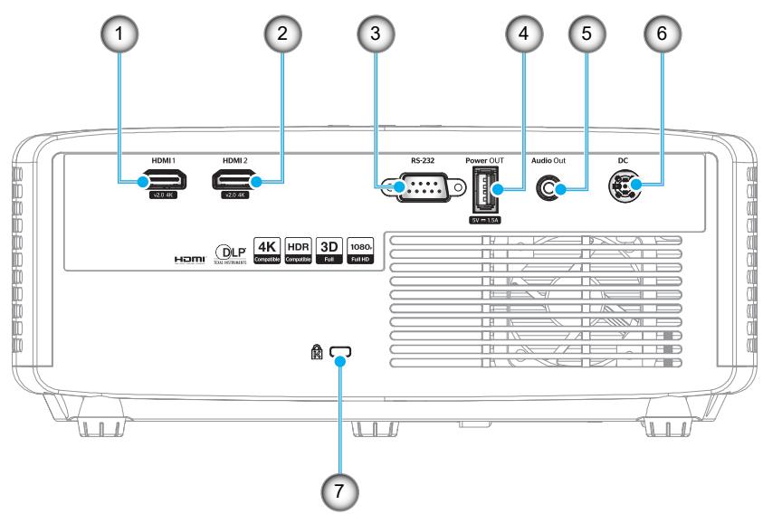 OPTOMA ZW340E - Connexions - 2