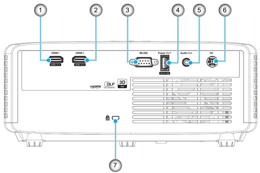 OPTOMA ZW340E - Connexions - 1