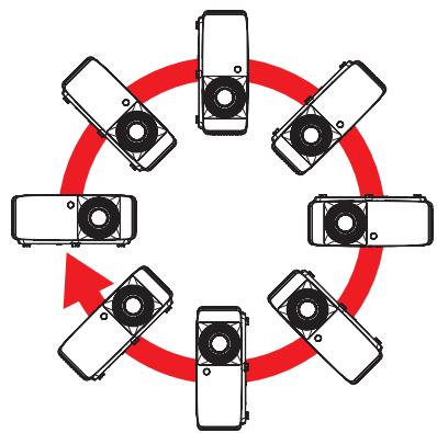 OPTOMA ZW340E - Avis relatif à l'installation du projecteur - 2