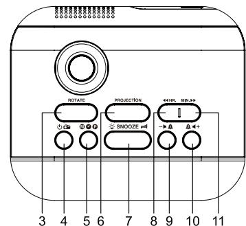 MUSE M179P - M-179 P - 2