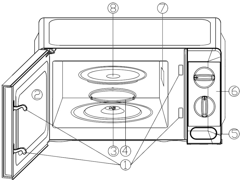 RADIOLA RAMW2320SMWH2 - Mise au rebut et responsabilité environnementale - 1