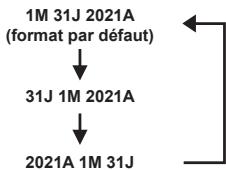 OM SYSTEM LSP5 - Conseil - 2