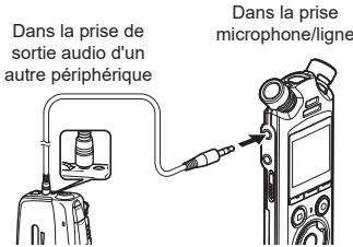 OM SYSTEM LSP5 - Remarque - 1
