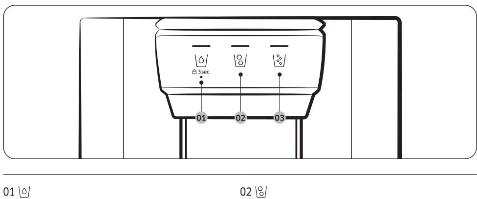 SAMSUNG RS70F64KETEF - Attention - 1