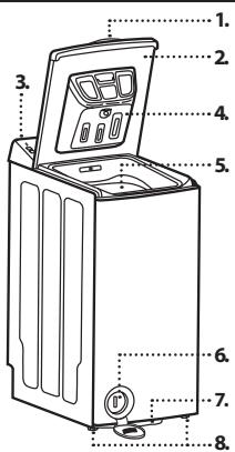 INDESIT btwds6261fr - DESCRIPTION DU PRODUIT - 1