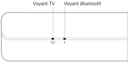 BOSE TV Speaker Noir - EFFACEMENT DE LA LISTE DE PÉRIPHÉRIQUES DE L'ENCEINTE - 1