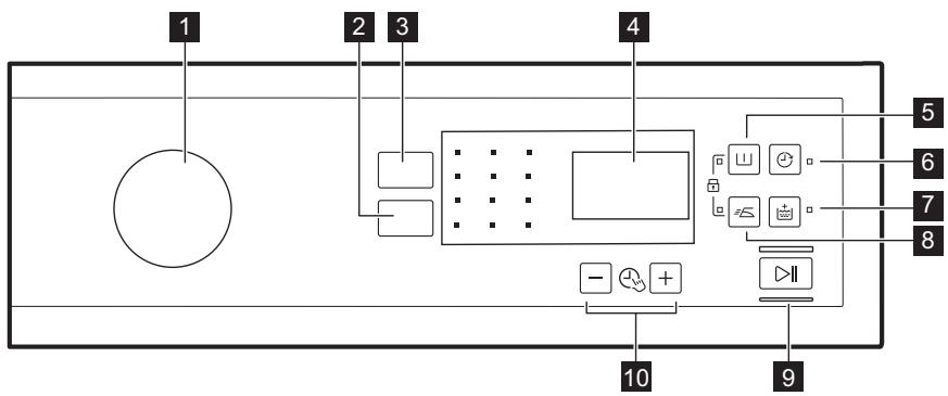 ELECTROLUX EW2EE7814FA - Description du bandeau de commande - 1