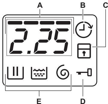 ELECTROLUX EW2EE7814FA - Affichage - 1