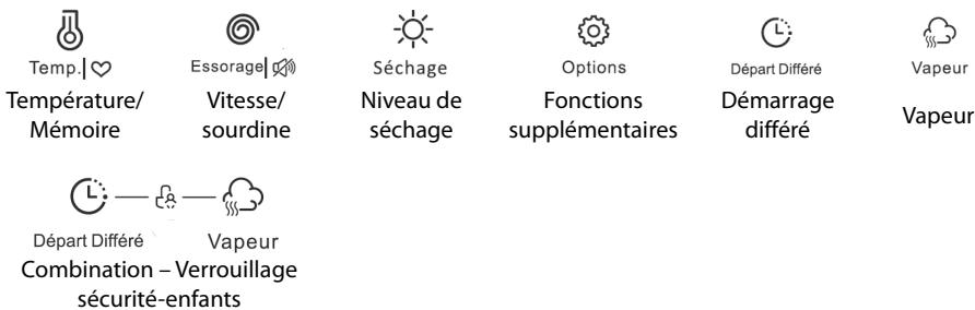THOMSON THWD86140WH3 - Boutons de fonctions - 1