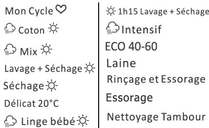 THOMSON THWD86140WH3 - Bouton de selection du programme - 1