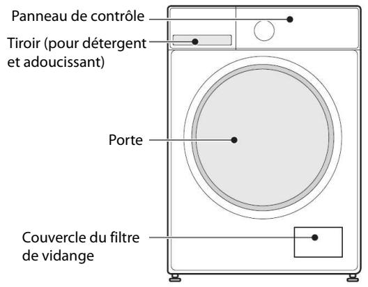 THOMSON THWD86140WH3 - Précautions de sécurité - 1