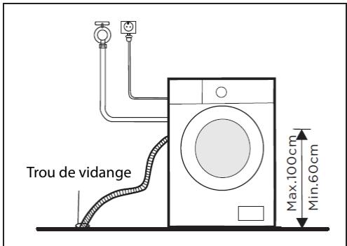 THOMSON THWD86140WH3 - Raccordement du tuyau de vidange - 1
