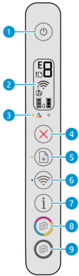HP DeskJet 2823e - Fonctions du panneau de commande - 1
