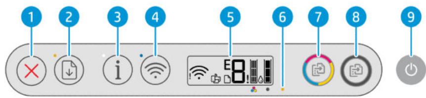 HP DeskJet 2823e - Fonctions du panneau de commande - 2