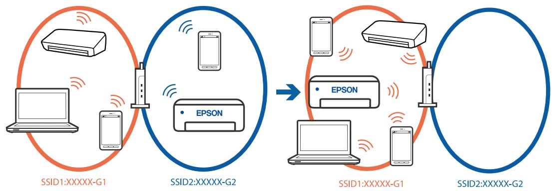 EPSON XP-4200 - Solutions - 1