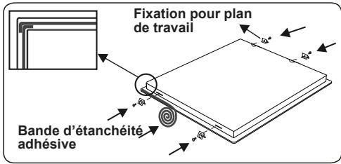 Fixation pour plan de travail Bande d'étanchéité adhésive
