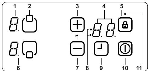 1 2 3 4 5 6 7 8 9 10 11