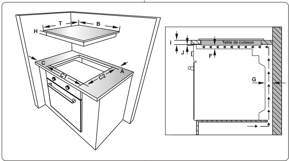 SHARP KH3V19NT0K - TABLE DE CUISSON - 1