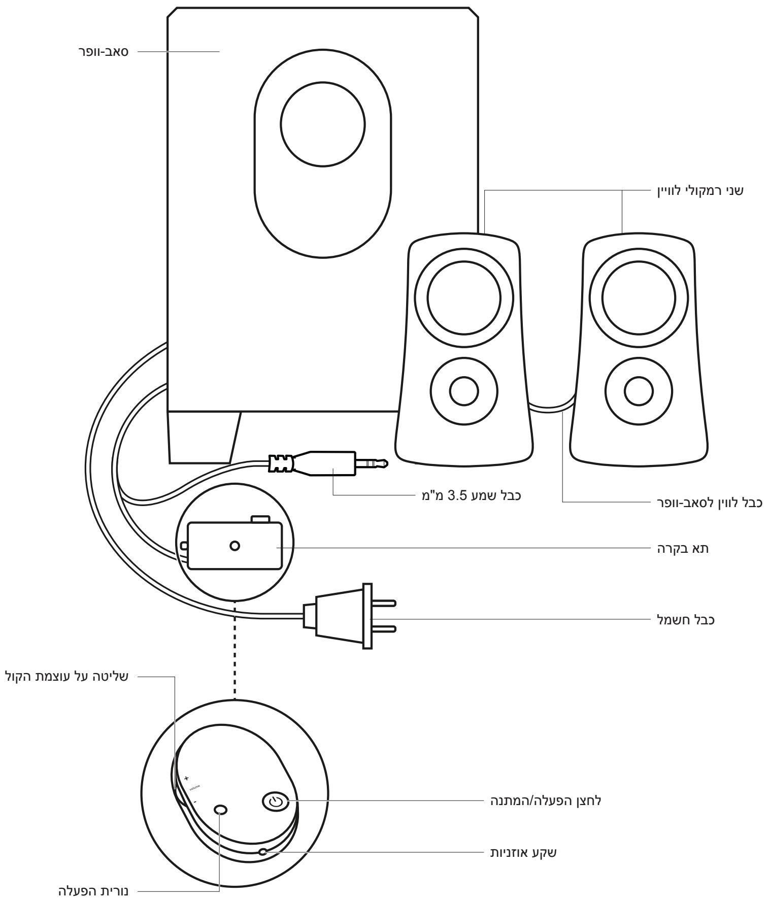 LOGITECH 313Z - CONNECTION DEGLI ALTOPARLANTI - 3