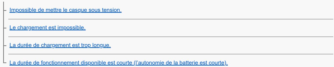 SONY WH-CH720N - Alimentation/Chargement - 1
