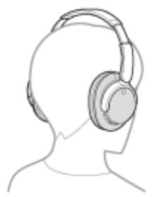 SONY WH-CH720N - Placez le casque sur vos oreilles. - 3