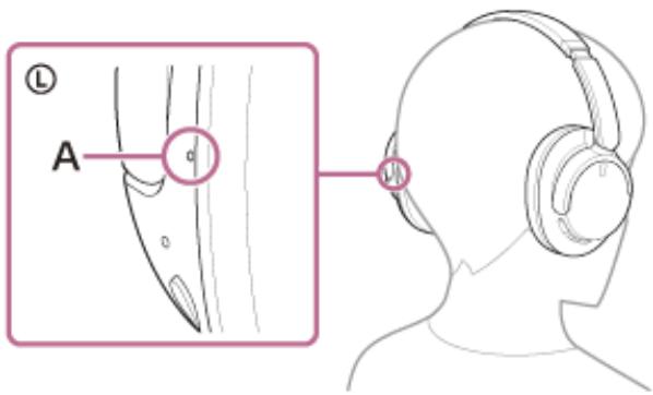 SONY WH-CH720N - Placez le casque sur vos oreilles. - 1