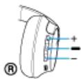 SONY WH-CH720N - Fonctionnement du casque - 2