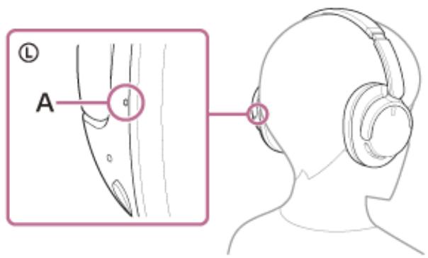 SONY WH-CH720N - Placez le casque sur vos oreilles. - 1