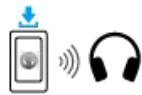 SONY WH-CH720N - Établissement d'une connexion BLUETOOTH® - 1
