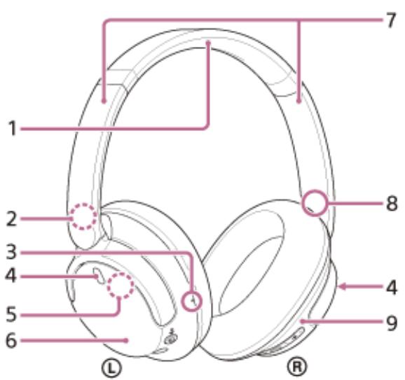 SONY WH-CH720N - Emplacement et fonctions des pieces - 1