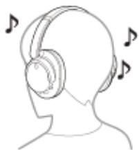 SONY WH-CH720N - Écoute de musique - 3