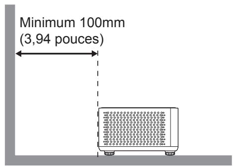 OPTOMA PHOTONLIFEPK32 - Avis relatif à l'installation du projecteur - 1