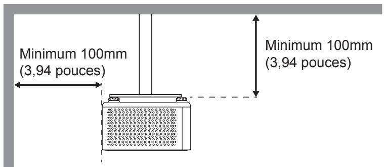 OPTOMA PHOTONLIFEPK32 - Avis relatif à l'installation du projecteur - 5