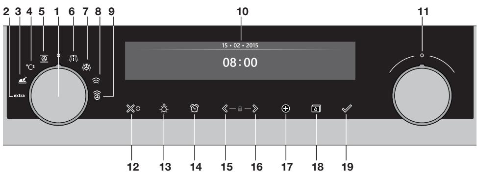 ASKO OCSM8487A2 - Panneau de commande - 1